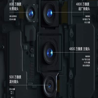 手機紅外攝影濾光片濾鏡是什么原理？